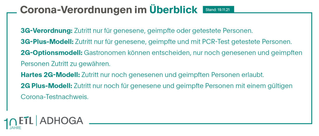 ETL Franchise - Beratung für Franchise-Systeme und Franchise-Partner