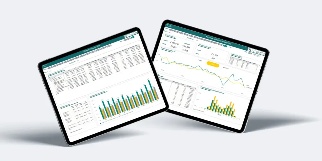 ETL Franchise - Beratung für Franchise-Systeme und Franchise-Partner